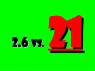 2.6   vs.   21 