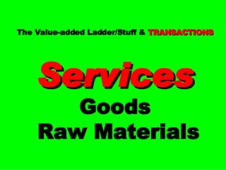The Value-added Ladder/Stuff &  TRANSACTIONS Services Goods  Raw Materials 