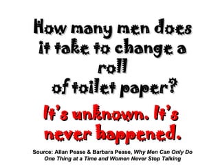 How many men does it take to change a roll  of toilet paper? It’s unknown. It’s  never happened. Source: Allan Pease & Barbara Pease,  Why Men Can Only Do One Thing at a Time and Women Never Stop Talking 