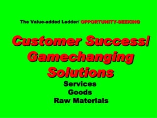 The Value-added Ladder/  OPPORTUNITY-SEEKING   Customer Success/ Gamechanging Solutions Services Goods  Raw Materials 