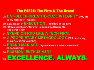 The PSF35: The Firm & The Brand 28.  EAT-SLEEP-BREATHE-OOZE INTEGRITY  (“My life is my message”—Gandhi) 29. Excellence+ in  EXECUTION   … 100.00% of the Time 30. “Drop everything”/“Swarm” to Support a Harried-On The Verge Team 31.  SPEND ON R&D LIKE A TECH FIRM. 32.  A PROPRIETARY METHODOLOGY  (FBR, McKinsey, Chiat Day, IDEO, old EDS) 33.  BRAND MANIACS   (Organize Around a Point of View Worth BROADCASTING) 34 .  PASSION! ENTHUSIASM!   35.   EXCELLENCE. ALWAYS. 