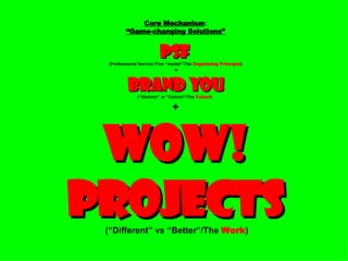 Core Mechanism : “Game-chan g in g  Solutions”   PSF   (Professional Service Firm “model”/The  Organizing Principle )   + Brand You (“Distinct” or “Extinct”/The  Talent )  + Wow! Projects  (“Different” vs “Better”/The   Work ) 