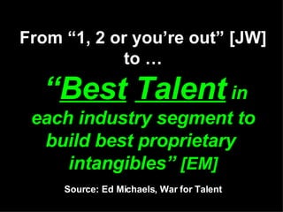 From “1, 2 or you’re out” [JW] to …   “ Best   Talent  in each industry segment to build best proprietary  intangibles”   [EM] Source: Ed Michaels, War for Talent 