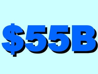 $55B 