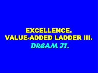 EXCELLENCE. VALUE-ADDED LADDER III.   DREAM IT. 