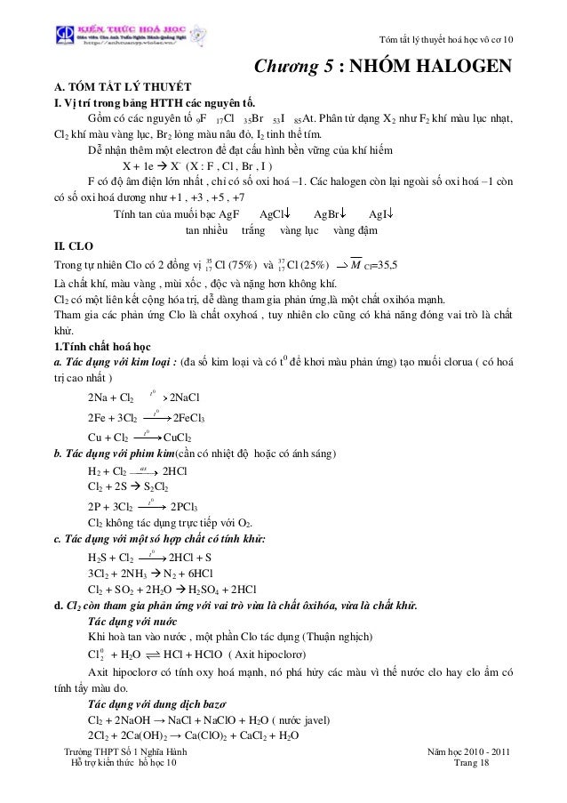 Tom Tat Ly Thuyet Chuong 5 Hoa Hoc 10 Tom Tat Ly Thuyet Chuong 5 Hoa Hoc 10