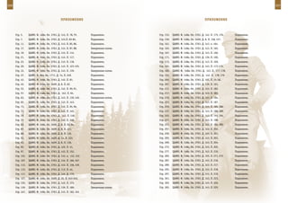 306                                                                                                                                                         307



                                             ПрИЛОЖенИе                                                                    ПрИЛОЖенИе



      Стр. 5.    ЦАМО. Ф. 148а. Оп. 3763. Д. 143. Л. 78, 79.     Подлинник.          Стр. 153. ЦАМО. Ф. 148а. Оп. 3763. Д. 142. Л. 175, 176.   Подлинник.
      Стр. 7.    ЦАМО. Ф. 148а. Оп. 3763. Д. 143.Л. 83-84.       Подлинник.          Стр. 159. ЦАМО. Ф. 148а. Оп. 3409. Д. 8. Л. 156, 157.     Подлинник.
      Стр. 11.   ЦАМО. Ф. 148а. Оп. 3763. Д. 143. Л. 85, 86.     Подлинник.          Стр. 161. ЦАМО. Ф. 148а. Оп. 3763. Д. 143. л. 164.        Подлинник.
      Стр. 17.   ЦАМО. Ф. 148а. Оп. 3763. Д. 143. Л. 87, 88.     Заверенная копия.   Стр. 163. ЦАМО. Ф. 148а. Оп. 3763. Д. 143. Л. 165.        Подлинник.
      Стр. 19.   ЦАМО. Ф. 148а. Оп. 3763. Д. 143. Л. 114.        Подлинник.          Стр. 167. ЦАМО. Ф. 148а. Оп. 3763. Д. 143. Л. 166.        Подлинник.
      Стр. 21.   ЦАМО. Ф. 148а. Оп. 3763. Д. 143. Л. 117.        Подлинник.          Стр. 171. ЦАМО. Ф. 148a. Оп. 3763. Д. 139. Л. 190.        Подлинник.
      Стр. 23.   ЦАМО. Ф. 148а. Оп. 3763. Д. 143. Л. 118.        Подлинник.          Стр. 173. ЦАМО. Ф. 148а. Оп. 3763. Д. 143. Л. 169.        Подлинник.
      Стр. 29.   ЦАМО. Ф. 148а. Оп. 3763. Д. 143. Л. 123-125.    Подлинник.          Стр. 181. ЦАМО. Ф. 148а. Оп. 3763. Д. 143. Л. 173-175.    Подлинник.
      Стр. 33.   ЦАМО. Ф. 148а. Оп. 3763. Д. 143. Л. 139.        Заверенная копия.   Стр. 185. ЦАМО. Ф. 148а. Оп. 3763. Д. 143. Л. 177, 178.   Подлинник.
      Стр. 37.   ЦАМО. Ф. 96а. Оп. 1711. Д. 7а. Л. 249.          Подлинник.          Стр. 191. ЦАМО. Ф. 148а. Оп. 3763. Д. 142. Л. 178, 179.   Подлинник.
      Стр. 43.   ЦАМО. Ф. 148а. Оп. 3763. Д. 142. Л. 81.         Подлинник.          Стр. 205. ЦАМО. Ф. 148а. Оп. 3763. Д. 101. Л. 15-18.      Подлинник.
      Стр. 45.   ЦАМО. Ф. 148а. Оп. 3409. Д. 8. Л. 62.           Подлинник.          Стр. 207. ЦАМО. Ф. 148а. Оп. 3763. Д. 139. Л. 191.        Подлинник.
      Стр. 53.   ЦАМО. Ф. 148а. Оп. 3763. Д. 142. Л. 90, 91.     Подлинник.          Стр. 211. ЦАМО. Ф. 148а. Оп. 3763. Д. 143. Л. 182.        Подлинник.
      Стр. 57.   ЦАМО. Ф. 148а. Оп. 3763. Д. 142. Л. 94.         Подлинник.          Стр. 217. ЦАМО. Ф. 148а. Оп. 3763. Д. 143. Л. 183.        Подлинник.
      Стр. 63.   ЦАМО. Ф. 148а. Оп. 3763. Д. 143. Л. 139, 140.   Заверенная копия.   Стр. 219. ЦАМО. Ф. 148а. Оп. 3763. Д. 143. Л. 184.        Подлинник.
      Стр. 65.   ЦАМО. Ф. 148а. Оп. 3763. Д. 143. Л. 143.        Подлинник.          Стр. 221. ЦАМО. Ф. 148а. Оп. 3763. Д. 143. Л. 187.        Подлинник.
      Стр. 71.   ЦАМО. Ф. 148а. Оп. 3763. Д. 142. Л. 95, 96.     Подлинник.          Стр. 229. ЦАМО. Ф. 148а. Оп. 3763. Д. 143. Л. 185, 186.   Подлинник.
      Стр. 73.   ЦАМО. Ф. 148а. Оп. 3763. Д. 142. Л. 145.        Подлинник.          Стр. 237. ЦАМО. Ф. 148а. Оп. 3763. Д. 143. Л. 188, 189.   Подлинник.
      Стр. 75.   ЦАМО. Ф. 148а. Оп. 3763. Д. 142. Л. 146.        Подлинник.          Стр. 243. ЦАМО. Ф. 148а. Оп. 3763. Д. 143. Л. 193, 194.   Подлинник.
      Стр. 77.   ЦАМО. Ф. 148а. Оп. 3763. Д. 142. Л. 148.        Подлинник.          Стр. 247. ЦАМО. Ф. 148а. Оп. 3763. Д. 143. Л. 198.        Подлинник.
      Стр. 83.   ЦАМО. Ф. 148а. Оп. 3409. Д. 8. Л. 93, 94.       Подлинник.          Стр. 253. ЦАМО. Ф. 148а. Оп. 3763. Д. 142. Л. 184, 185.   Подлинник.
      Стр. 87.   ЦАМО. Ф. 148а. Оп. 3409. Д. 8. Л. 121.          Подлинник.          Стр. 257. ЦАМО. Ф. 148а. Оп. 3763. Д. 143. Л. 202.        Подлинник.
      Стр. 89.   ЦАМО. Ф. 148а. Оп. 3409. Д. 8. Л. 135.          Подлинник.          Стр. 259. ЦАМО. Ф. 148а. Оп. 3763. Д. 143. Л. 201.        Подлинник.
      Стр. 91.   ЦАМО. Ф. 148а. Оп. 3409. Д. 14. Л. 333.         Подлинник.          Стр. 265. ЦАМО. Ф. 148а. Оп. 3763. Д. 143. Л. 203.        Подлинник.
      Стр. 93.   ЦАМО. Ф. 148а. Оп. 3409. Д. 8. Л. 136.          Подлинник.          Стр. 269. ЦАМО. Ф. 148а. Оп. 3763. Д. 143. Л. 204.        Подлинник.
      Стр. 95.   ЦАМО. Ф. 148а. Оп. 3763. Д. 122. Л. 41.         Подлинник.          Стр. 273. ЦАМО. Ф. 148а. Оп. 3763. Д. 143. Л. 205.        Подлинник.
      Стр. 97.   ЦАМО. Ф. 148а. Оп. 3763. Д. 143. Л. 152.        Подлинник.          Стр. 277. ЦАМО. Ф. 148а. Оп. 3763. Д. 143. Л. 210.        Подлинник.
      Стр. 101. ЦАМО. Ф. 148а. Оп. 3763. Д. 143. л. 152, 153.    Подлинник.          Стр. 283. ЦАМО. Ф. 148а. Оп. 3763. Д. 103. Л. 271, 272.   Подлинник.
      Стр. 107. ЦАМО. Ф. 148а. Оп. 3763. Д. 142. Л. 166, 167.    Подлинник.          Стр. 287. ЦАМО. Ф. 148а. Оп. 3763. Д. 143. Л. 216.        Подлинник.
      Стр. 113. ЦАМО. Ф. 148а. Оп. 3763. Д. 143. Л. 158, 159.    Подлинник.          Стр. 289. ЦАМО. Ф. 148а. Оп. 3763. Д. 143. Л. 217.        Подлинник.
      Стр. 115. ЦАМО. Ф. 148а. Оп. 3763. Д. 112. Л. 44.          Подлинник.          Стр. 293. ЦАМО. Ф. 148а. Оп. 3763. Д. 143. Л. 218.        Подлинник.
      Стр. 117. ЦАМО. Ф. 148а. Оп. 3763. Д. 142. Д. 170.         Подлинник.          Стр. 297. ЦАМО. Ф. 148а. Оп. 3763. Д. 143. Л. 219.        Подлинник.
      Стр. 127. ЦАМО. Ф. 148а. Оп. 3409. Д. 20. Л. 543-545.      Подлинник.          Стр. 301. ЦАМО. Ф. 148а. Оп. 3763. Д. 143. Л. 223.        Подлинник.
      Стр. 135. ЦАМО. Ф. 148а. Оп. 3763. Д. 142. Л. 173.         Подлинник.          Стр. 303. ЦАМО. Ф. 148а. Оп. 3763. Д. 143. Л. 224.        Подлинник.
      Стр. 139. ЦАМО. Ф. 148а. Оп. 3763. Д. 139. Л. 189.         Заверенная копия.   Стр. 305. ЦАМО. Ф. 148а. Оп. 3763. Д. 143. Л. 225.        Подлинник.
      Стр. 147. ЦАМО. Ф. 148а. Оп. 3763. Д. 143. Л. 162, 163.
 