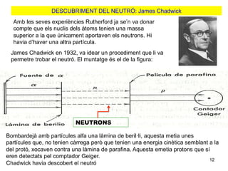 DESCUBRIMENT DEL NEUTRÓ: James Chadwick
  Amb les seves experiències Rutherford ja se’n va donar
  compte que els nuclis dels àtoms tenien una massa
  superior a la que únicament aportaven els neutrons. Hi
  havia d’haver una altra partícula.
 James Chadwick en 1932, va idear un procediment que li va
 permetre trobar el neutró. El muntatge és el de la figura:




                           NEUTRONS

Bombardejà amb partícules alfa una làmina de beril·li, aquesta metia unes
partícules que, no tenien càrrega però que tenien una energia cinètica semblant a la
del protó, xocaven contra una làmina de parafina. Aquesta emetia protons que sí
eren detectats pel comptador Geiger.
                                                                                12
Chadwick havia descobert el neutró
 