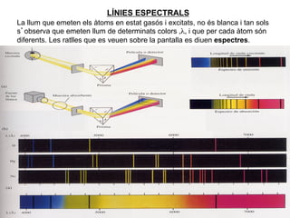 LÍNIES ESPECTRALS
La llum que emeten els àtoms en estat gasós i excitats, no és blanca i tan sols
s’observa que emeten llum de determinats colors ,λ, i que per cada àtom són
diferents. Les ratlles que es veuen sobre la pantalla es diuen espectres.




                                                                              15
 