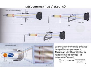 DESCUBRIMENT DE L’ELECTRÓ




                  La utilització de camps elèctrics
                  i magnètics va permetre a
                  Thomson identificar i trobar la
                  relació entre la càrrega i la
                  massa de l’electró.
                      qe              coulombs
                         = 1,758 x108
                      me                grams
                                                3
 