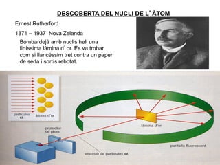 DESCOBERTA DEL NUCLI DE L’ÀTOM
Ernest Rutherford
1871 – 1937 Nova Zelanda
 Bombardejà amb nuclis heli una
 finíssima làmina d’or. Es va trobar
 com si llancéssim tret contra un paper
 de seda i sortís rebotat.




                                                 9
 