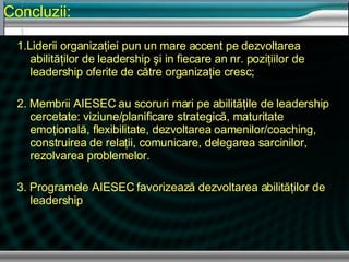 1.Liderii organizaţiei pun un mare accent pe dezvoltarea abilităţilor de leadership şi in fiecare an nr. poziţiilor de leadership oferite de către organizaţie cresc ; 2. Membrii AIESEC au scoruri mari pe abilit ăţile de leadership cercetate : viziune/planificare strategic ă, maturitate emoţională, flexibilitate, dezvoltarea oamenilor /coaching, construirea de rela ţii, comunicare, delegarea sarcinilor, rezolvarea problemelor. 3. Programele AIESEC favorizează dezvoltarea abilităţilor de leadership  Concluzii : 