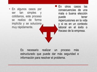 • En algunos casos por
ser tan simples y
cotidianos, este proceso
se realiza de forma
implícita y se soluciona
muy rápidamente.
En otros casos las
consecuencias de una
mala o buena elección
puede tener
repercusiones en la vida
y si es en un contexto
laboral en el éxito o
fracaso de la empresa.
Es necesario realizar un proceso más
estructurado que puede dar más seguridad e
información para resolver el problema.
 