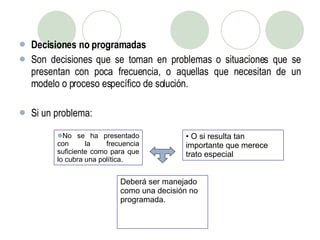 Decisiones no programadas Son decisiones que se toman en problemas o situaciones que se presentan con poca frecuencia, o aquellas que necesitan de un modelo o proceso específico de solución. Si un problema: No se ha presentado con la frecuencia suficiente como para que lo cubra una política. O si resulta tan importante que merece trato especial Deberá ser manejado como una decisión no programada.   