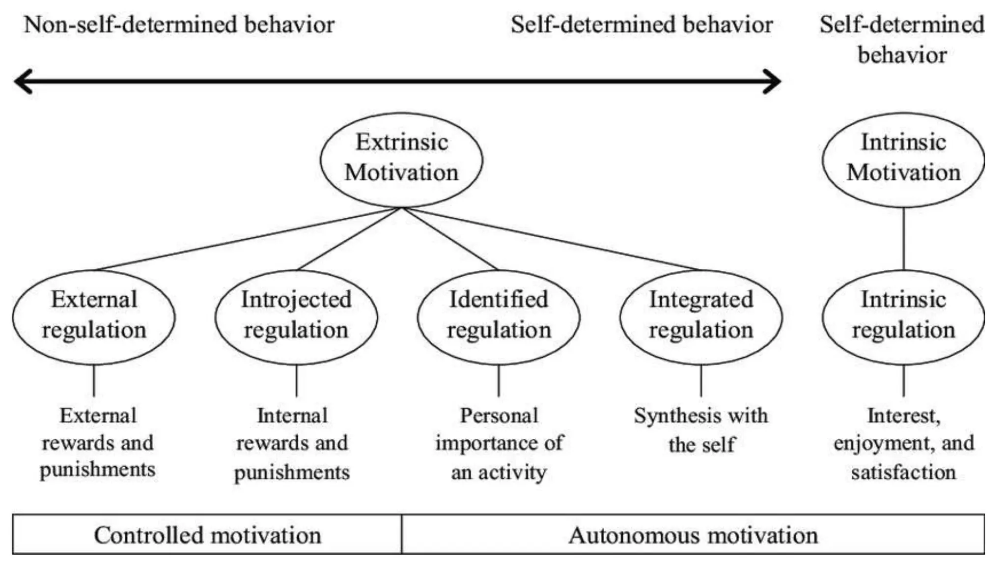 9/3/20XX Presentation Title 7