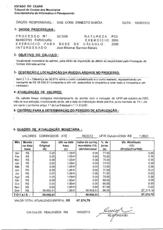 ESTADO DO CEARÁ
Tribunal de Contas dos Municípios
Coordenadoria de Informática e Planejamento


 ÓRGÃO RESPONSÁVEL : GAB. CONS. ERNESTO SABÓIA                                       DATA : 19/06/2012

1- DADOS PROCESSUAIS :

 PROCESSO N.° :     3273/08            NATUREZA PCS
 MUNICÍPIO PARACURU                    EXERCICIO: 2006
 EXERCÍCIO PARA BASE DE CÁLCULO: 2006
 INTERESSADO :      José Ribamar Barroso Batista

2- OBJETIVO DO CÁLCULO:

 Atualização monetária de valores, para efeito de imputação de débito ao responsável pela Prestação de
 Contas indicada acima.


3- DESCRIÇÃO E LOCALIZAÇÃO DA IRREGULARIDADE NO PROCESSO:

 Item 2.1.3 - Diferença de 58,61% entre o custo contabilizado e o custo avaliado, representando um
 montante de R$ 58.659, 51 (cinquenta e oito mil, seiscentos e cinquenta e nove reais e cinquenta e um
 cantavas).

4- ATUALIZAÇÃO DE VALORES:

 Os valores foram corrigidos monetariamente de acordo com a evolução da UFIR até outubro de 2000,
mês de sua extinção, incorporando ainda, até a data de elaboração desta planilha, juros mensais de 1% ( um
por cento ) conforme artigo 1.° da Lei Estadual n.° 11.912/92 .
5- CRITÉRIO PARA A DETERMINAÇÃO DO PERÍODO DE ATUALIZAÇÃO :




6- QUADRO DE ATUALIZAÇÃO MONETÁRIA :

      VALORES CORRIGIDOS ATÉ :                       06/2012         UFIR Outubro/2000: R$        1,0641

Mês    Moeda         Valor         Ufir na data Valor da correç.      % de          Vir. Atualizado
       na data      Original           base       monetária (R$)      juros               (R$)
        base          (b)               (c)       (d)=(b)/(c)x(a)       (e)        (f)=(d)x(1+e/100)
Jan      R$                0,00           1,0641              0,00      77,00                            0,00
Fev      R$                0,00           1,0641              0,00      76,00                            0,00
Mar      R$                0,00            1,0641             0,00      75,00                            0,00
Abr      R$                0,00           1,0641              0,00      74,00                            0,00
Mai      R$                0,00           1,0641              0,00      73,00                            0,00
Jun      R$                0,00           1,0641              0,00      72,00                            0,00
Jul      R$                0,00           1,0641             0,00       71,00                            0,00
Ago      R$                0,00           1,0641              0,00      70,00                            0,00
Set      R$                0,00           1,0641              0,00      69,00                            0,00
Out      R$                0,00           1,0641             0,00      68,00                             0,00
Nov      R$                0,00           1,0641             0,00      67,00                             0,00
Dez      R$           58.659,51           1,0641       58.659,51        66,00                       97 374,79
TOTAIS :              58.659,51                         58.659,51                                   97.374,79

VALOR TOTAL ATUALIZADO EM REAL :R$               97.374,79



          CÁLCULOS REALIZADOS EM                 19/06/2012
 