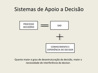 Sistemas de Apoio a Decisão Quanto maior o grau de desestruturação da decisão, maior a necessidade de interferência do decisor. PROCESSO DECISÓRIO SAD CONHECIMENTO E EXPERIÊNCIA DO DECISOR 