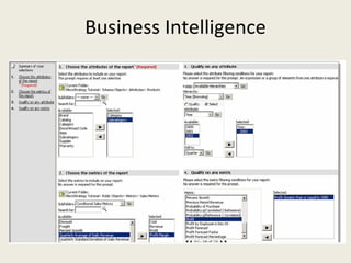Business Intelligence 