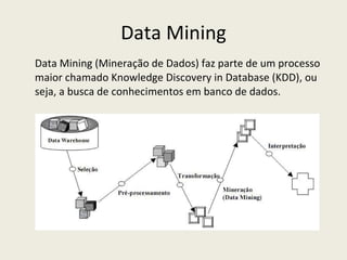 Data Mining Data Mining (Mineração de Dados) faz parte de um processo maior chamado Knowledge Discovery in Database (KDD), ou seja, a busca de conhecimentos em banco de dados. 