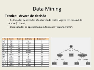 Data Mining Técnica:  Árvore de decisão - As tomadas de decisões são através de testes lógicos em cada nó da árvore (If then) ; - Os resultados se apresentam em forma de “Organograma”; 
