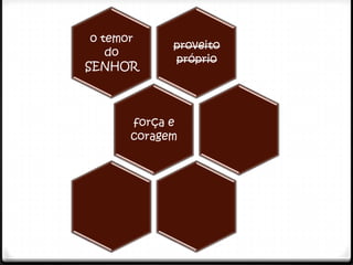 o temor
            proveito
    do
            próprio
SENHOR



      força e
      coragem
 