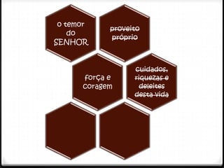 o temor
            proveito
    do
            próprio
SENHOR


                  cuidados,
      força e     riquezas e
      coragem      deleites
                  desta vida
 