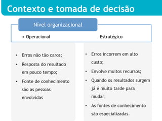 Contexto e tomada de decisão
         Nível organizacional

    •  Operacional                     Estratégico



 •  Erros não tão caros;        •  Erros incorrem em alto

 •  Resposta do resultado         custo;

    em pouco tempo;             •  Envolve muitos recursos;

 •  Fonte de conhecimento       •  Quando os resultados surgem

    são as pessoas                já é muito tarde para

    envolvidas                    mudar;

                                •  As fontes de conhecimento
                                  são especializadas.
 