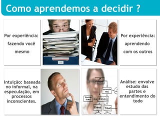Como aprendemos a decidir ?

Por experiência:       Por experiência:
 fazendo você           aprendendo
    mesmo               com os outros




Intuição: baseada     Análise: envolve
 no informal, na         estudo das
especulação, em           partes e
    processos         entendimento do
  inconscientes.            todo
 