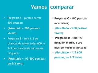 Vamos comparar
•  Programa A – garante salvar     •  Programa C – 400 pessoas
  200 pessoas;                      morreriam;
•  (Resultado = 200 pessoas        •  (Resultado = 200 pessoas
  vivem)                            vivem)

•  Programa B – tem 1/3 de         •  Programa D – tem 1/3

  chances de salvar todas 600, e    ninguém morre, e 2/3

  2/3 de chances de não salvar      morrem todas as pessoas

  ninguém.                         •  (Resultado = 1/3 600

•  (Resultado = 1/3 600 pessoas,    pessoas, ou 2/3 zero)

  ou 2/3 zero)
 