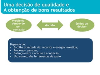 Uma decisão de qualidade e
A obtenção de bons resultados
   Problema
   dentro de                                          Estilos do
      um                     decisão                   decisor
    contexto




  Depende de:
  •  Escolha otimizada de: recursos e energia investida;
  •  Processos, pessoas;
  •  Balanço entre a análise e a intuição;
  •  Uso correto das ferramentas de apoio
 