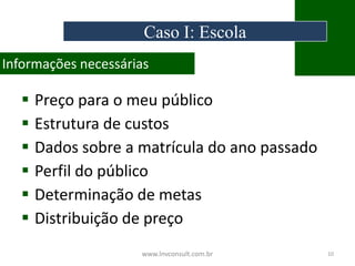  Preço para o meu público
 Estrutura de custos
 Dados sobre a matrícula do ano passado
 Perfil do público
 Determinação de metas
 Distribuição de preço
www.lnvconsult.com.br 10
Informações necessárias
Caso I: Escola
 
