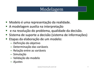  Modelo é uma representação da realidade.
 A modelagem auxilia na interpretação
 e na resolução do problema, qualidade da decisão.
 Sistema de suporte a decisão (sistema de informações)
 Etapas da elaboração de um modelo:
– Definição do objetivo
– Determinação das variáveis
– Relação entre as variáveis
– Simulação
– Validação do modelo
– Ajustes
Modelagem
www.lnvconsult.com.br 4
 