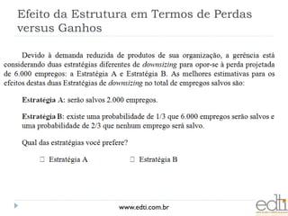 Efeito da Estrutura em Termos de Perdas
versus Ganhos




                www.edti.com.br
 