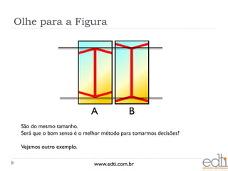 Olhe para a Figura




                            A              B
 São do mesmo tamanho.
 Será que o bom senso é o melhor método para tomarmos decisões?

 Vejamos outro exemplo.


                             www.edti.com.br
 