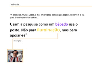 Reflexão



"A pesquisa, muitas vezes, é mal empregada pelas organizações. Recorrem a ela
para provar que estão certos...


Usam a pesquisa como um bêbado usa o
poste. Não para iluminação, mas para
apoiar-se”
   David Ogilvy
 