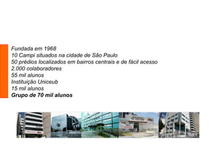 Fundada em 1968
10 Campi situados na cidade de São Paulo
50 prédios localizados em bairros centrais e de fácil acesso
2.000 colaboradores
55 mil alunos
Instituição Uniceub
15 mil alunos
Grupo de 70 mil alunos
 
