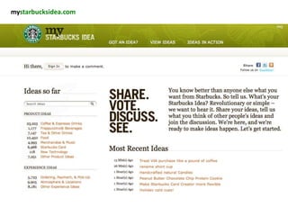 mystarbucksidea.com
 