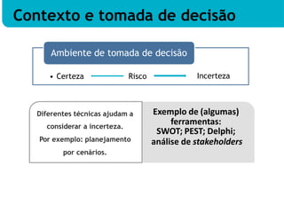 Exemplo de (algumas)
ferramentas:
SWOT; PEST; Delphi;
análise de stakeholders
Incerteza
Ambiente de tomada de decisão
• Certeza Risco
Diferentes técnicas ajudam a
considerar a incerteza.
Por exemplo: planejamento
por cenários.
Contexto e tomada de decisão
 