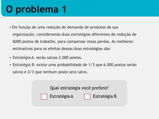• Em função de uma redução de demanda de produtos da sua
organização, consideramos duas estratégias diferentes de redução de
6000 postos de trabalho, para compensar essas perdas. As melhores
estimativas para os efeitos dessas duas estratégias são:
• Estratégia A: serão salvos 2.000 postos.
• Estratégia B: existe uma probabilidade de 1/3 que 6.000 postos serão
salvos e 2/3 que nenhum posto será salvo.
Qual estratégia você prefere?
Estratégia A Estratégia B
O problema 1
 