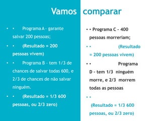 • • Programa A – garante
salvar 200 pessoas;
• • (Resultado = 200
pessoas vivem)
• • Programa B – tem 1/3 de
chances de salvar todas 600, e
2/3 de chances de não salvar
ninguém.
• • (Resultado = 1/3 600
pessoas, ou 2/3 zero)
Vamos comparar
• • Programa C – 400
pessoas morreriam;
• • (Resultado
= 200 pessoas vivem)
• • Programa
D – tem 1/3 ninguém
morre, e 2/3 morrem
todas as pessoas
• •
(Resultado = 1/3 600
pessoas, ou 2/3 zero)
 
