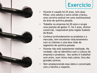 • Vicente é casado há 25 anos, tem duas
filhas: uma adulta e outra ainda criança,
uma carreira estável em uma multinacional
da área de química pesada.
• Trabalha na empresa há 20 anos e ocupa
uma posição de gestor. É, há 2 anos, diretor
comercial, responsável pela região Sudeste
do Brasil.
• Conhece profundamente os produtos e o
mercado, tem excelente relacionamento
com os clientes e uma boa visão do
segmento de química pesada.
• Vicente não está totalmente realizado. Na
verdade, não se identifica com a cultura da
empresa e produtos. Seu sonho é trabalhar
com artes, num ritmo mais calmo, fora dos
grandes centros.
• Vem amadurecendo essa ideia e conversado
com a família a respeito.
Exercício
 
