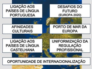 LIGAÇÃO AOS         DESAFIOS DO
PAÍSES DE LÍNGUA        FUTURO
  PORTUGUESA          (EUROPA 2020)


  AFINIDADES        PORTO DE MAR DA
  CULTURAIS             EUROPA

  LIGAÇÃO AOS       UNIFORMIZAÇÃO DA
PAÍSES DE LÍNGUA       REGULAÇÃO
  CASTELHANA          PROFISSIONAL


OPORTUNIDADE DE INTERNACIONALIZAÇÃO
 