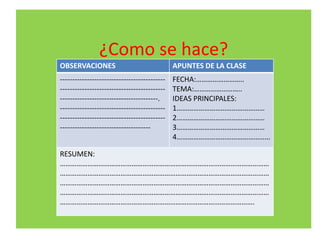 ¿Como se hace?
OBSERVACIONES APUNTES DE LA CLASE
-------------------------------------------
-------------------------------------------
----------------------------------------.
-------------------------------------------
-------------------------------------------
-------------------------------------
FECHA:……………………..
TEMA:……………………..
IDEAS PRINCIPALES:
1…………………………………………
2…………………………………………
3…………………………………………
4……………………………………………
RESUMEN:
……………………………………………………………………………………………………
……………………………………………………………………………………………………
……………………………………………………………………………………………………
……………………………………………………………………………………………………
…………………………………………………………………………………………….
 
