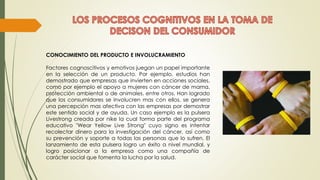CONOCIMIENTO DEL PRODUCTO E INVOLUCRAMIENTO
Factores cognoscitivos y emotivos juegan un papel importante
en la selección de un producto. Por ejemplo, estudios han
demostrado que empresas que invierten en acciones sociales,
como por ejemplo el apoyo a mujeres con cáncer de mama,
protección ambiental o de animales, entre otros. Han logrado
que los consumidores se involucren mas con ellos, se genera
una percepción mas afectiva con las empresas por demostrar
este sentido social y de ayuda. Un caso ejemplo es la pulsera
Livestrong creada por nike la cual forma parte del programa
educativo "Wear Yellow Live Strong" cuyo signo es intentar
recolectar dinero para la investigación del cáncer, así como
su prevención y soporte a todas las personas que lo sufren. El
lanzamiento de esta pulsera logro un éxito a nivel mundial, y
logro posicionar a la empresa como una compañía de
carácter social que fomenta la lucha por la salud.
 