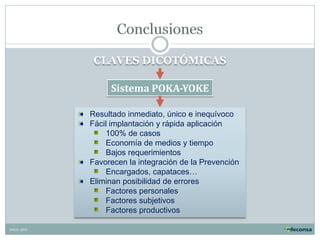 CLAVES DICOTÓMICAS
Sistema POKA-YOKE
Resultado inmediato, único e inequívoco
Fácil implantación y rápida aplicación
100% de casos
Economía de medios y tiempo
Bajos requerimientos
Favorecen la integración de la Prevención
Encargados, capataces…
Eliminan posibilidad de errores
Factores personales
Factores subjetivos
Factores productivos
XMLG- 2010

 