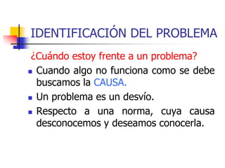 IDENTIFICACIÓN DEL PROBLEMA
¿Cuándo estoy frente a un problema?
 Cuando algo no funciona como se debe
buscamos la CAUSA.
 Un problema es un desvío.
 Respecto a una norma, cuya causa
desconocemos y deseamos conocerla.
 