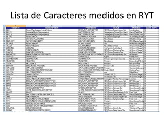 Toma de datos e instrumentos de analisis