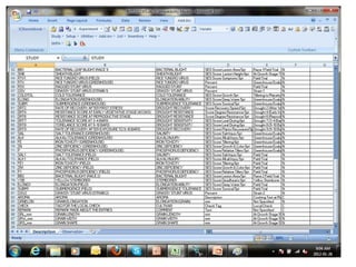 Toma de datos e instrumentos de analisis