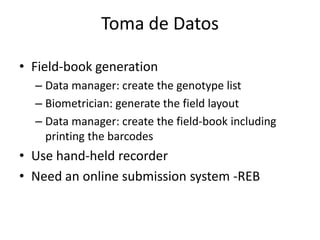 Toma de datos e instrumentos de analisis