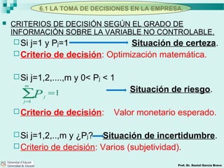 6.1 LA TOMA DE DECISIONES EN LA EMPRESA.
Prof. Dr. Daniel García Bravo
 CRITERIOS DE DECISIÓN SEGÚN EL GRADO DE
INFORMACIÓN SOBRE LA VARIABLE NO CONTROLABLE.
Si j=1 y Pj=1 Situación de certeza.
Criterio de decisión: Optimización matemática.
Si j=1,2,....,m y 0< Pj < 1
Situación de riesgo.
Criterio de decisión: Valor monetario esperado.
Si j=1,2,..,m y ¿Pj? Situación de incertidumbre.
Criterio de decisión: Varios (subjetividad).
1
1
=∑=
m
j
jP
 
